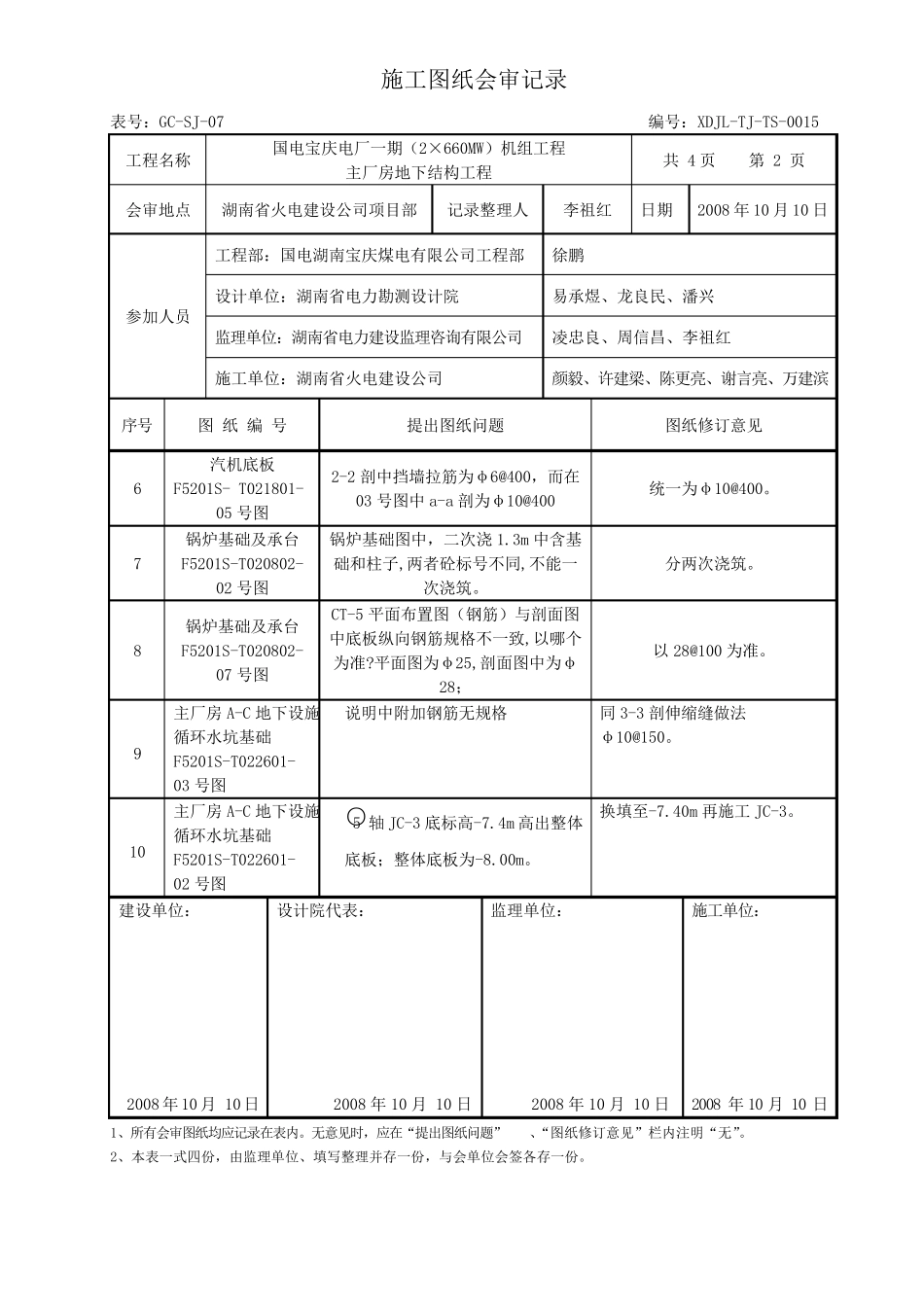 施工图纸会审记录_第2页