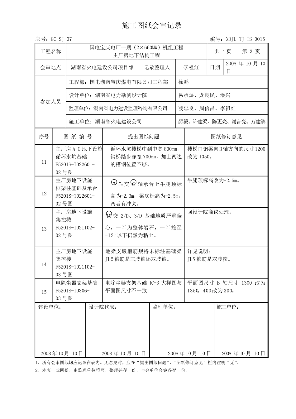 施工图纸会审记录_第3页