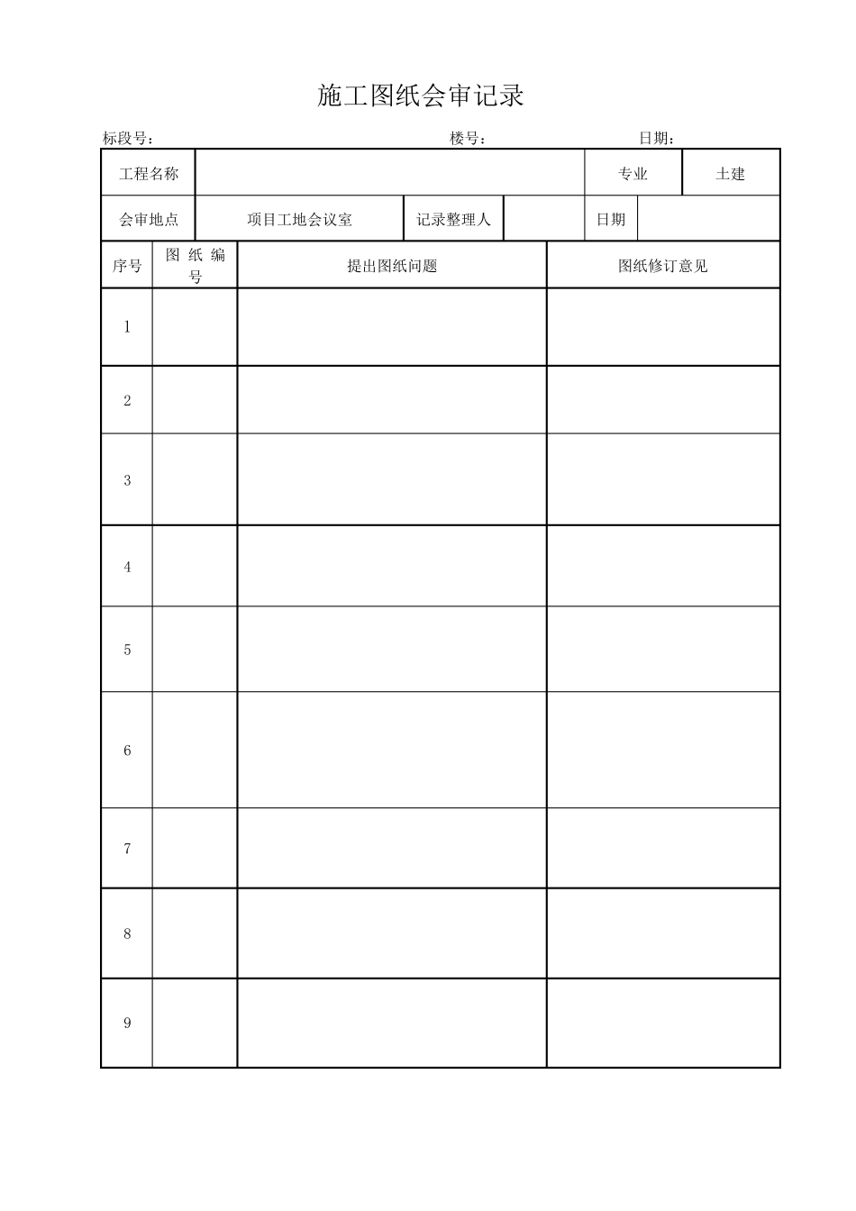 施工图纸会审记录模板_第2页