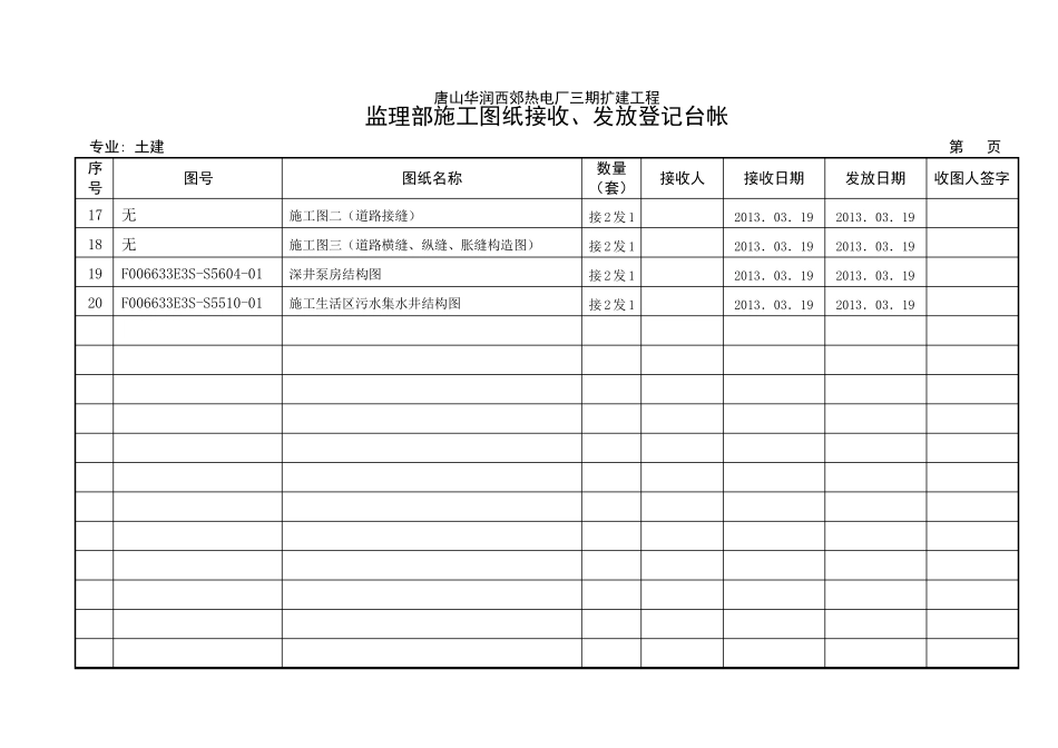 施工图纸收、发登记台帐_第2页