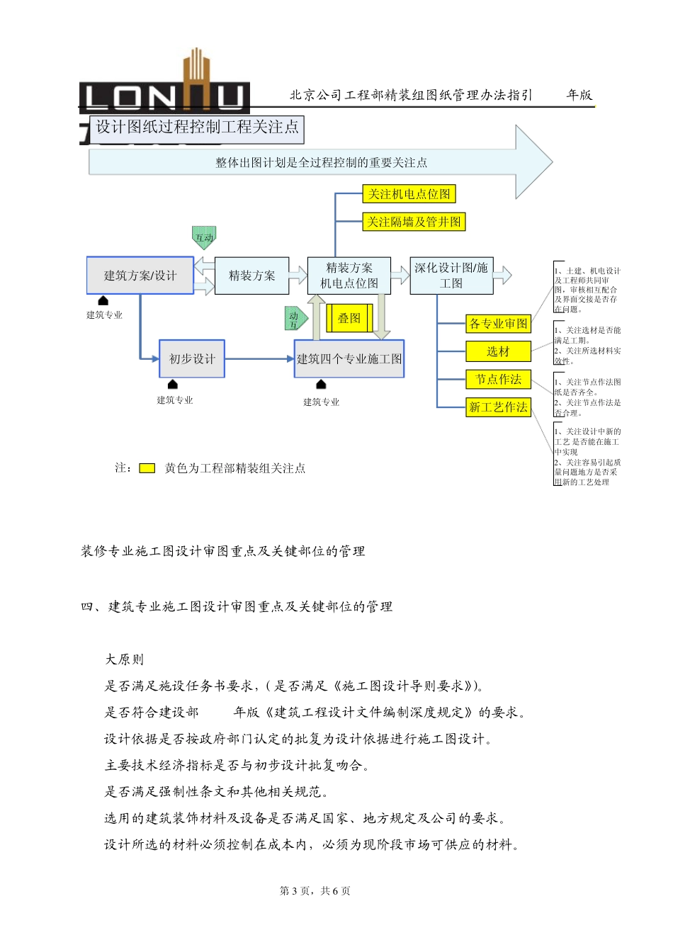 施工图设计审图重点及关键部位的管理_第3页