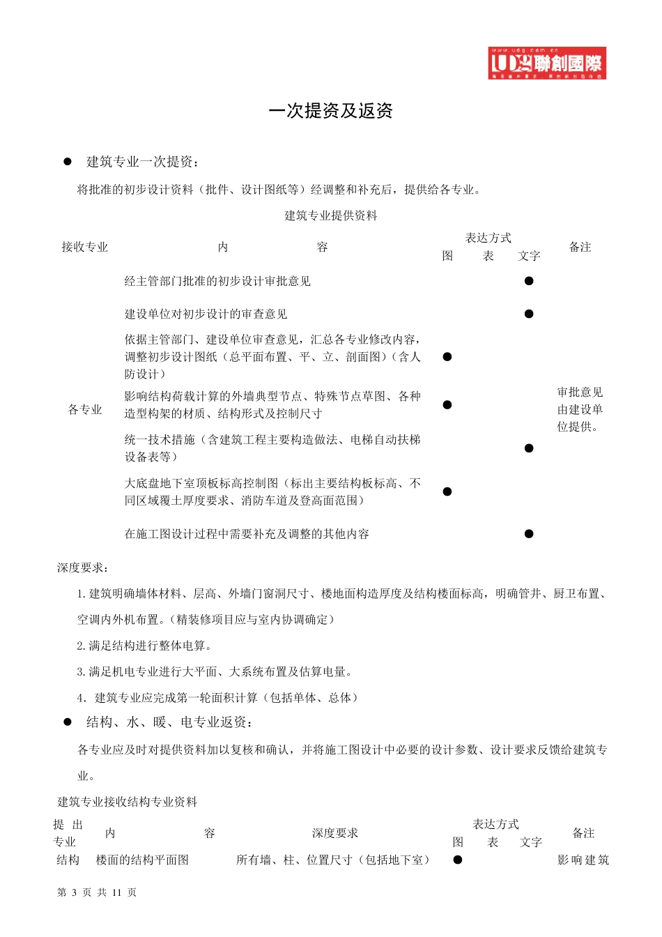 施工图设计提资管控细则_第3页