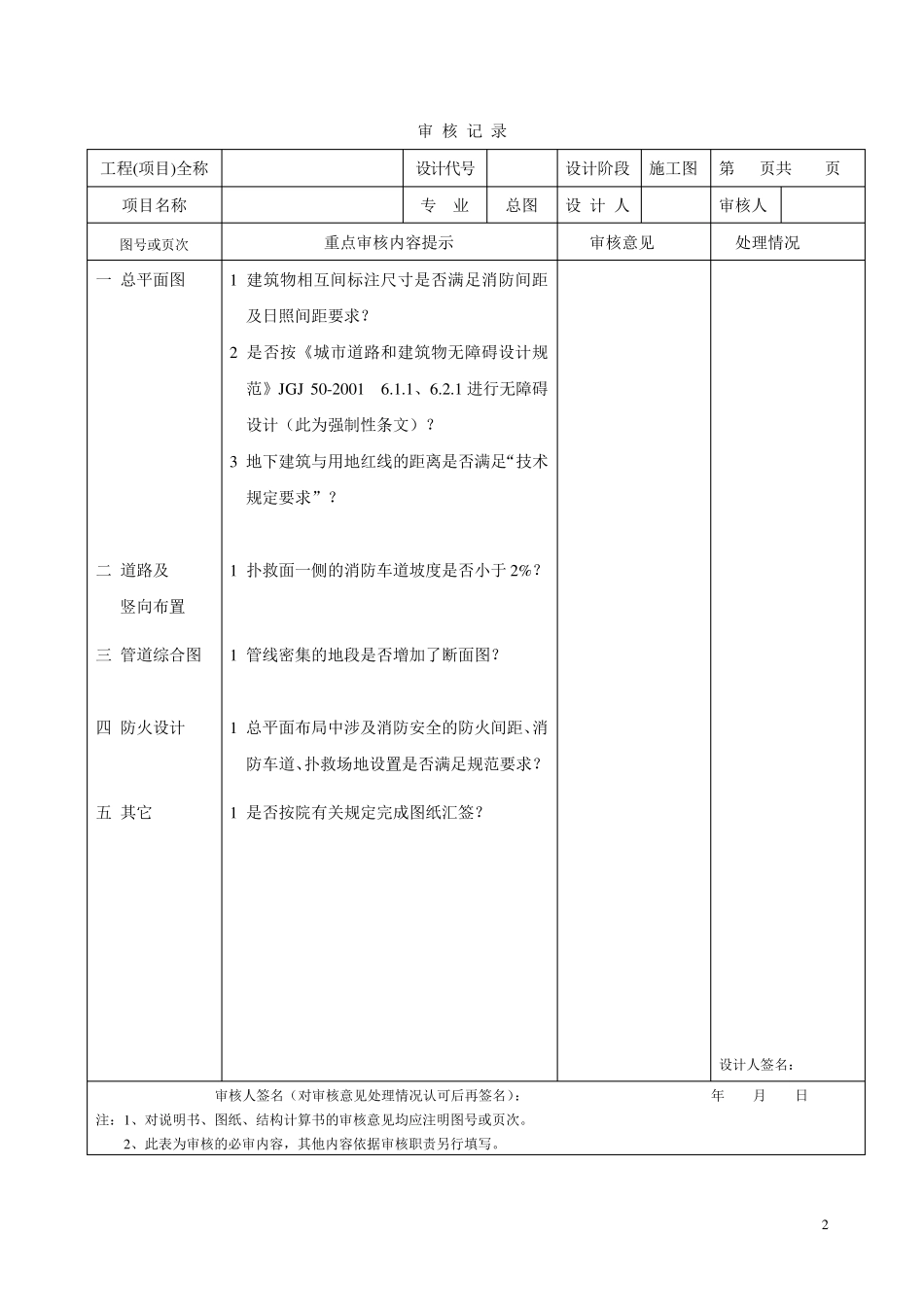 施工图设计重点校对审核提示_第3页