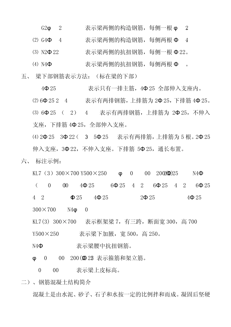 施工图钢筋表示法_第2页