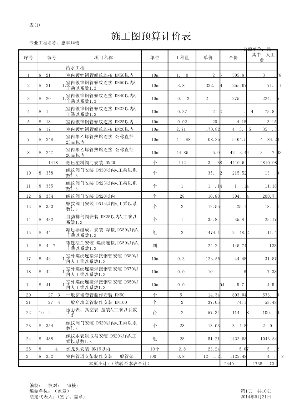 施工图预算计价表(含分部小计)_第1页