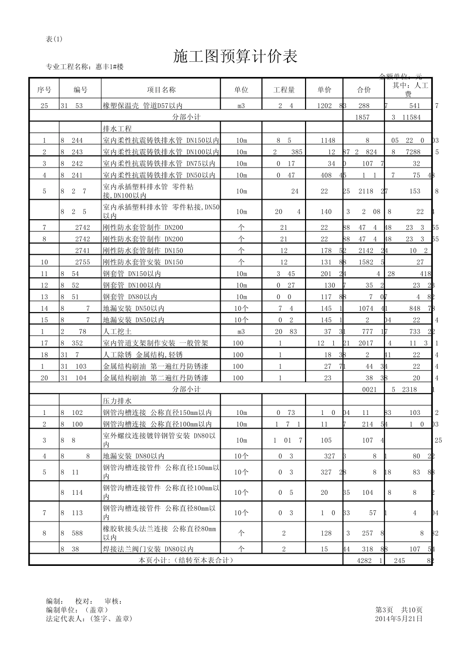 施工图预算计价表(含分部小计)_第3页