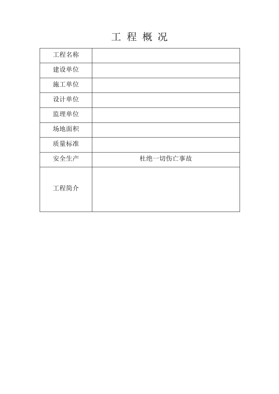 施工场地五牌一图示范样板_第1页