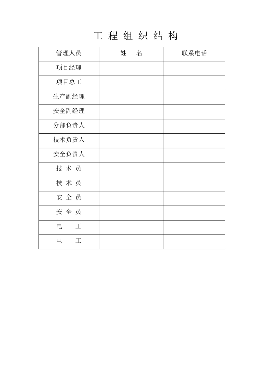 施工场地五牌一图示范样板_第2页