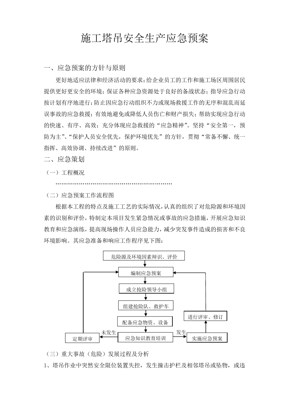 施工塔吊安全生产应急预案_第1页