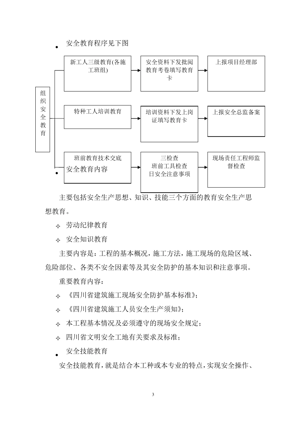 施工安全专项方案(室内装修)_第3页