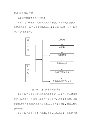 施工安全保证措施