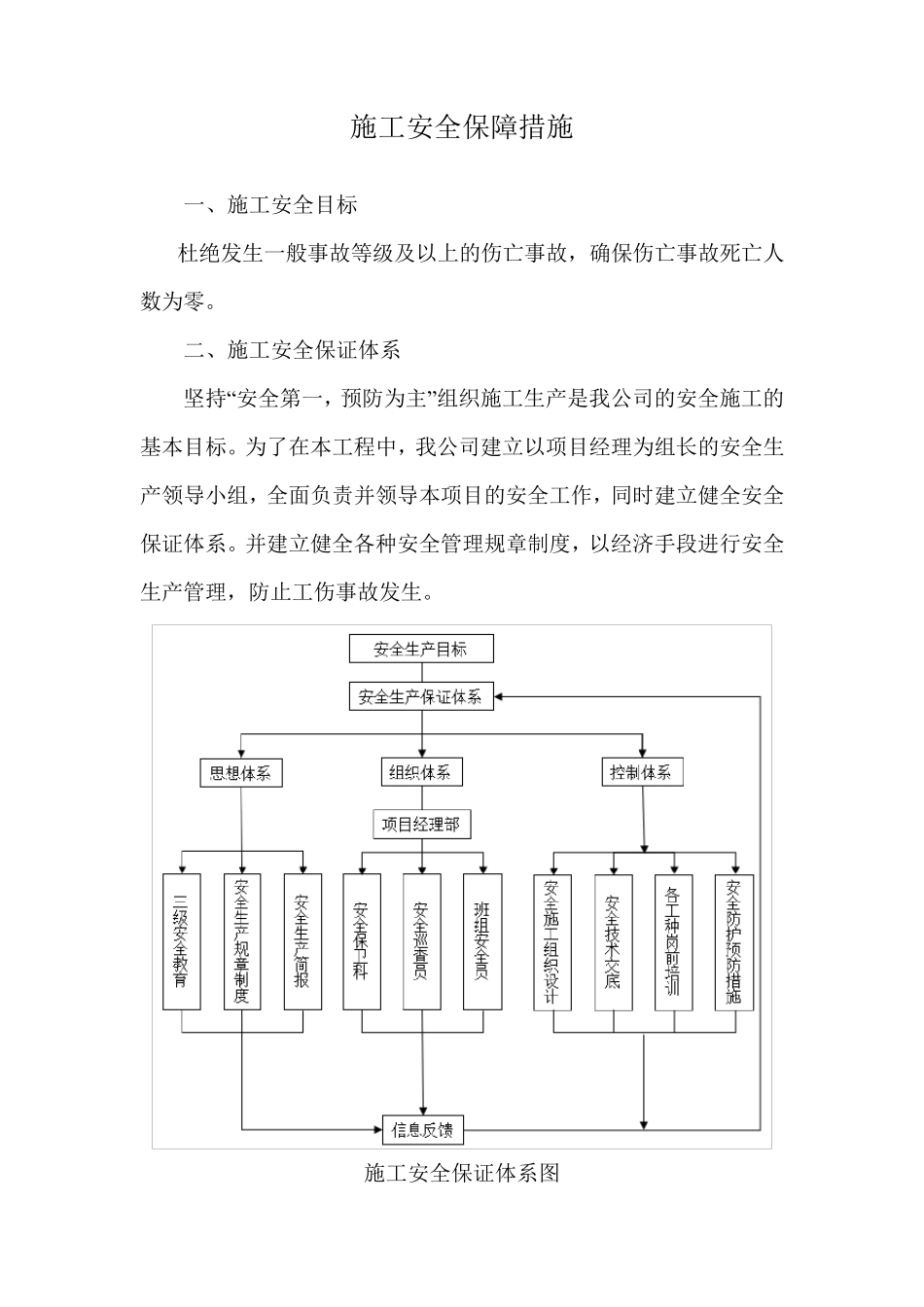 施工安全保障措施_第1页