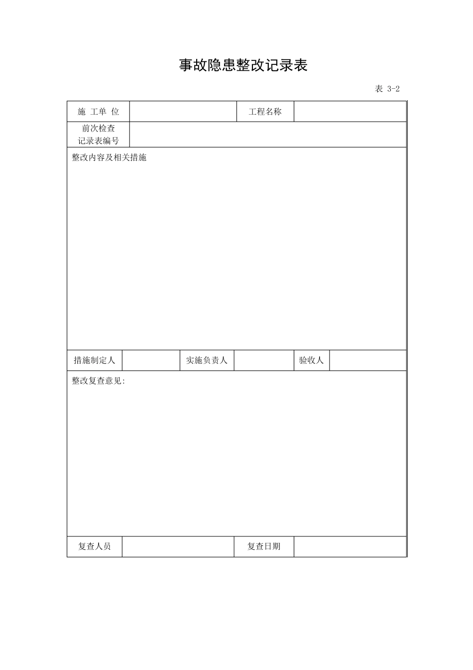施工安全检查记录表_第2页