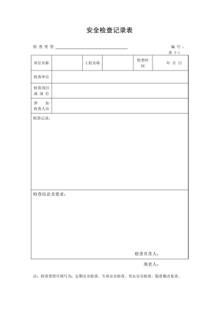 施工安全检查记录表