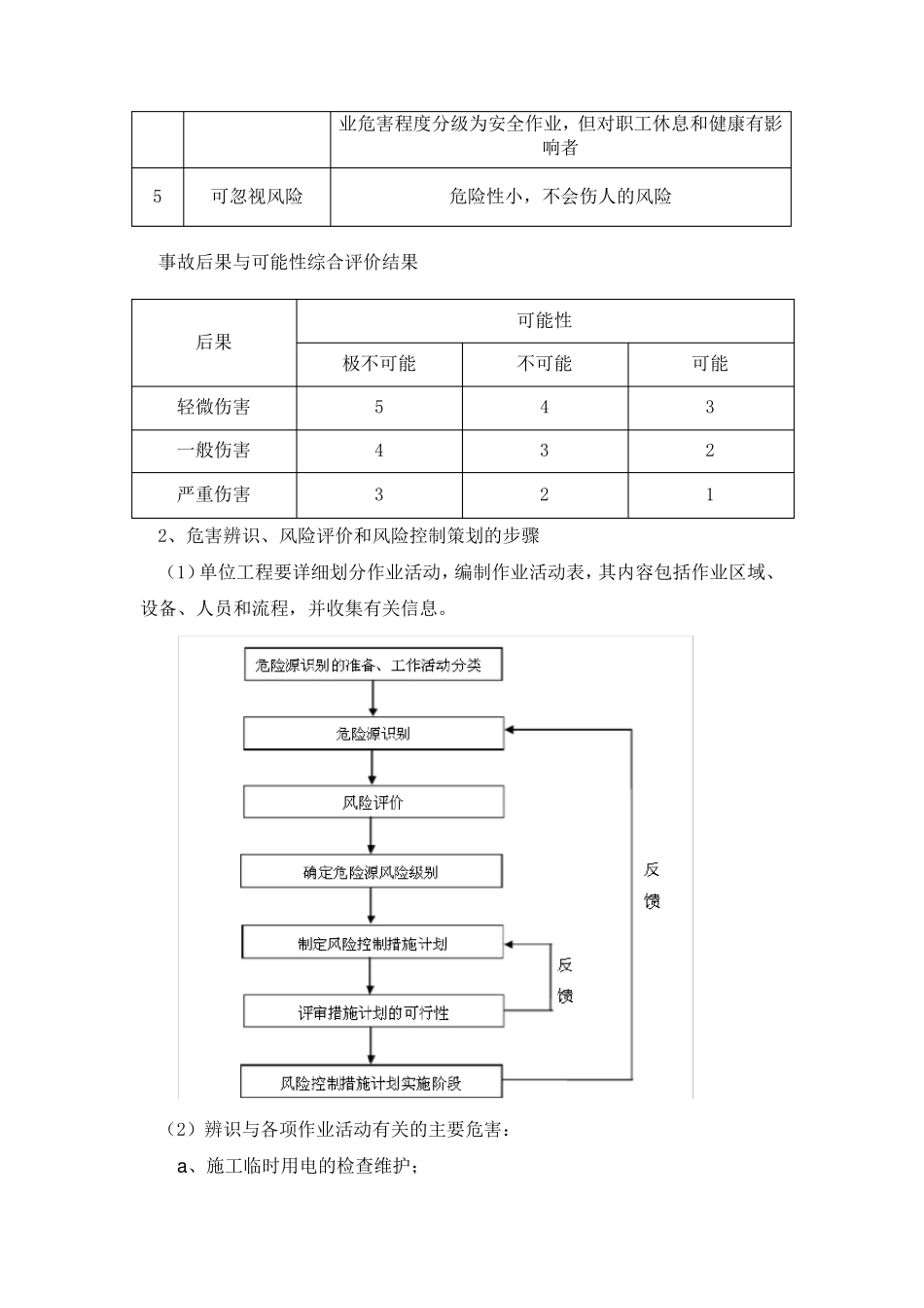 施工安全生产危险源辨识与风险分级管控_第3页