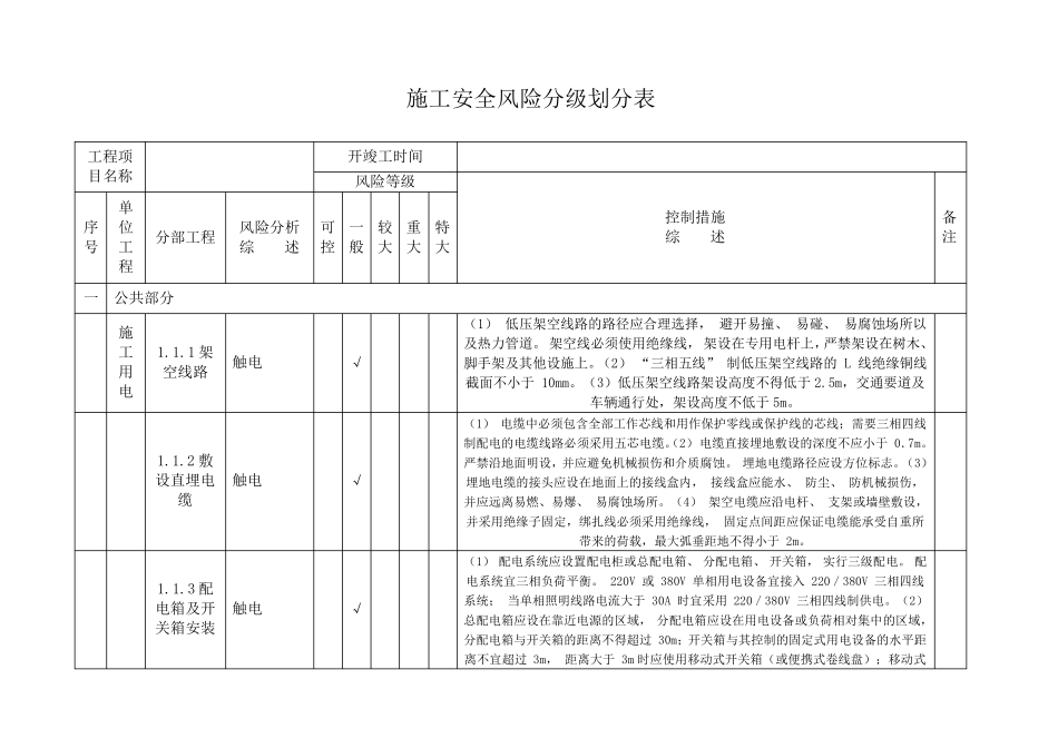 施工安全风险分级划分表_第1页