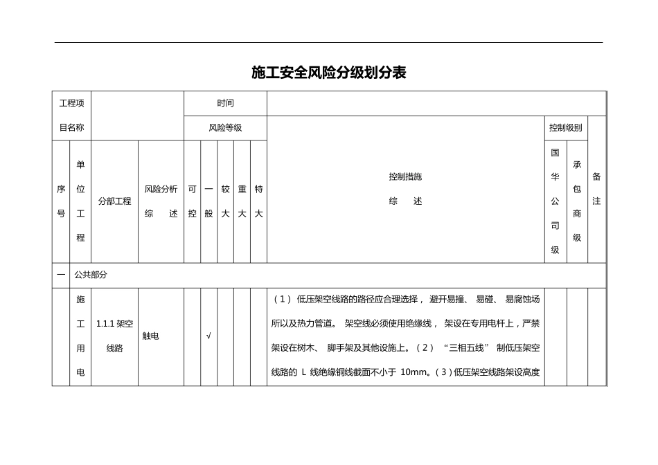 施工安全风险分级划分_第1页