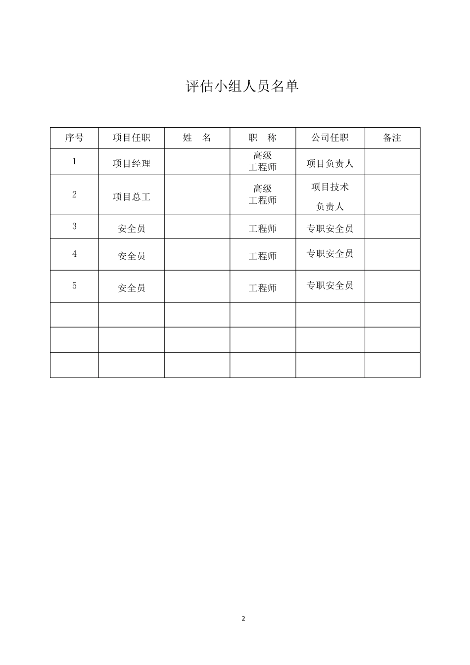 施工安全风险评估报告_第2页
