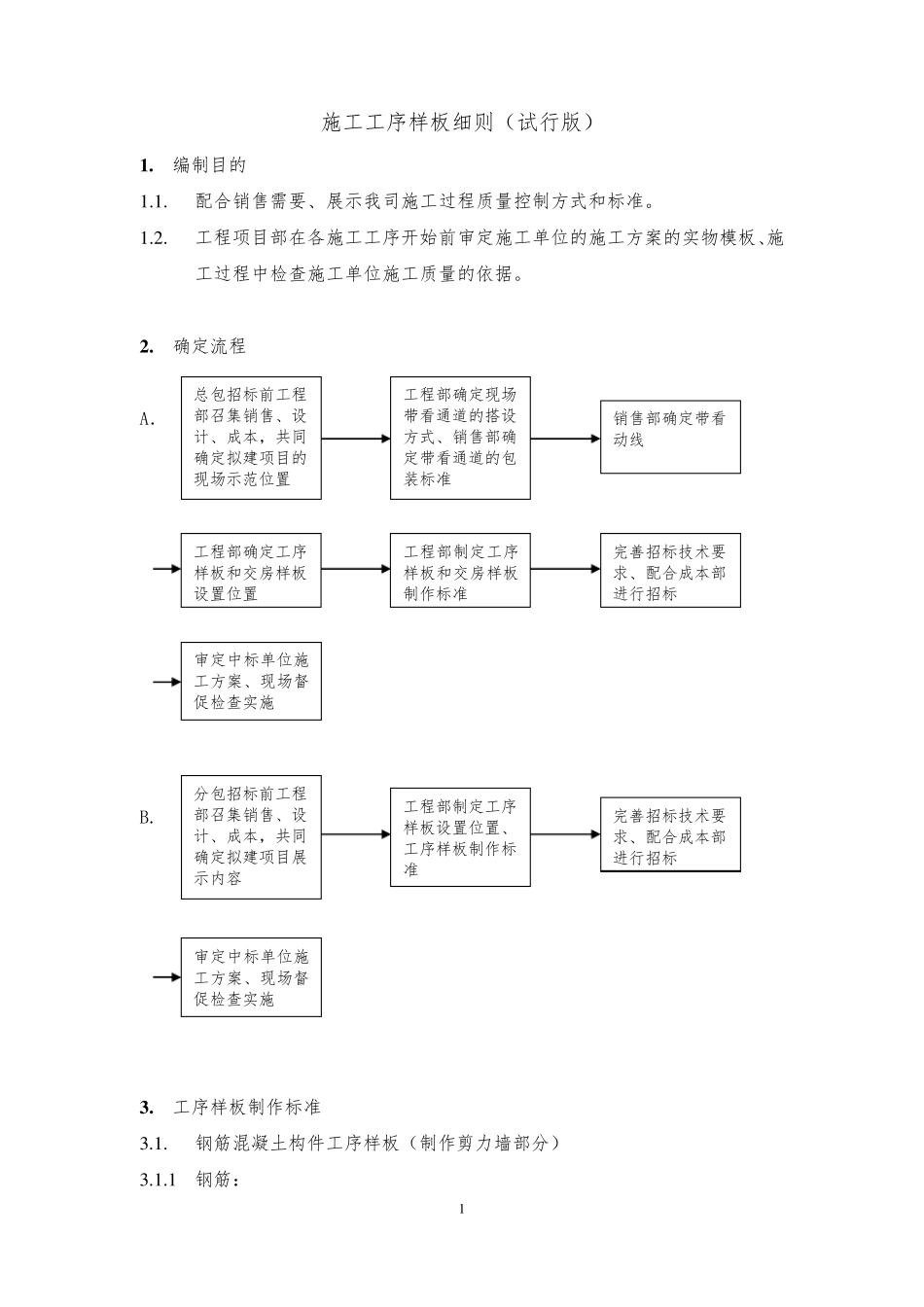 施工工序展示样板细则_第1页