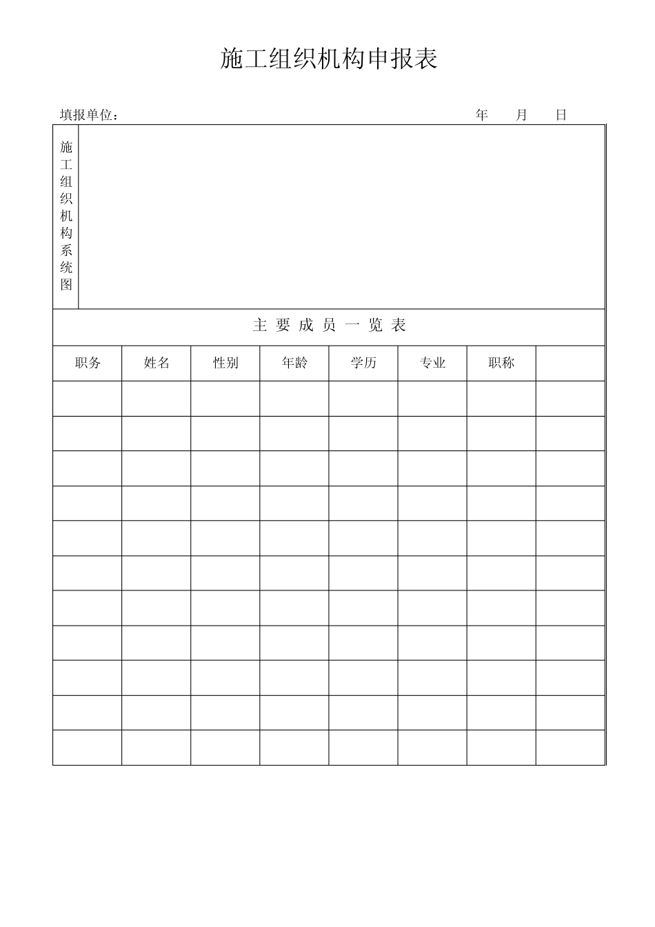 施工常用各种表格_第2页