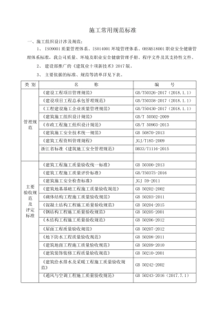 施工常用规范标准(更新至2018年6月)