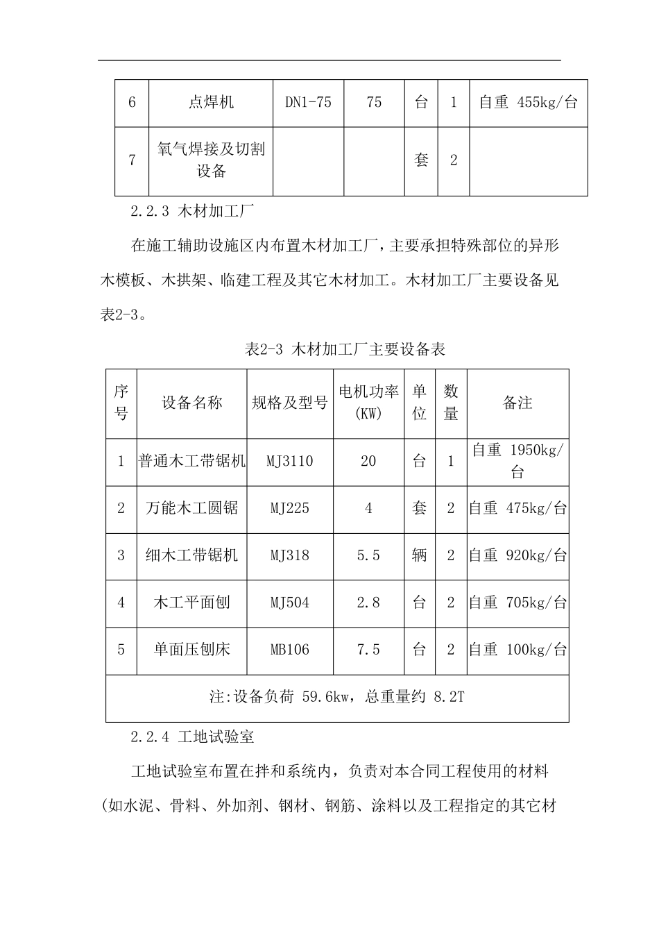 施工平面布置_第3页