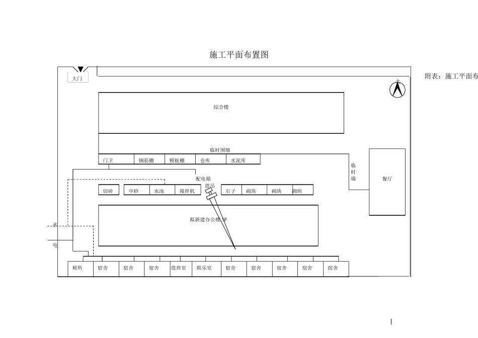 施工平面布置图_第2页