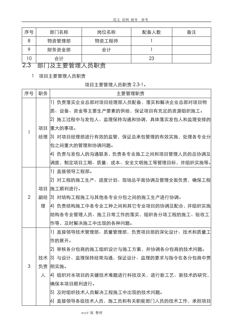 施工总体进度计划和保障措施方案_第3页