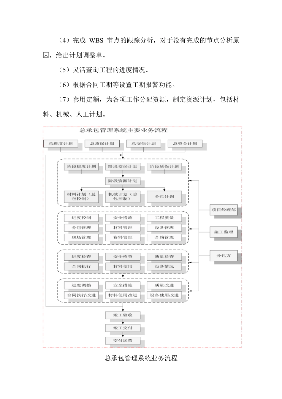 施工总包项目信息化管理措施_第3页