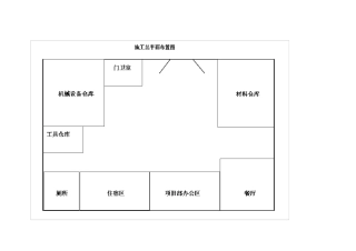 施工总平面图布置