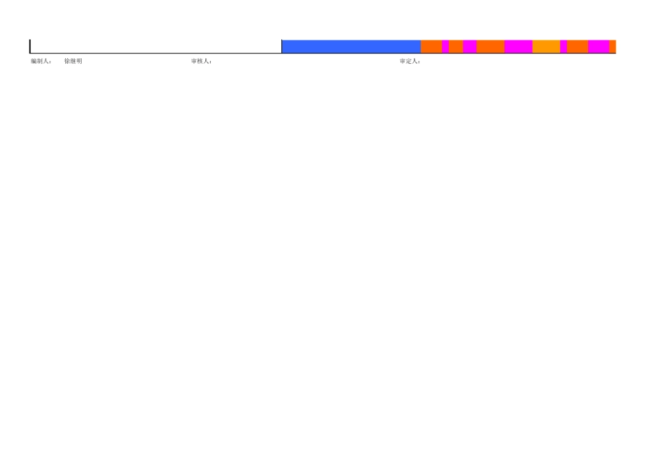施工组织进度计划表_第3页