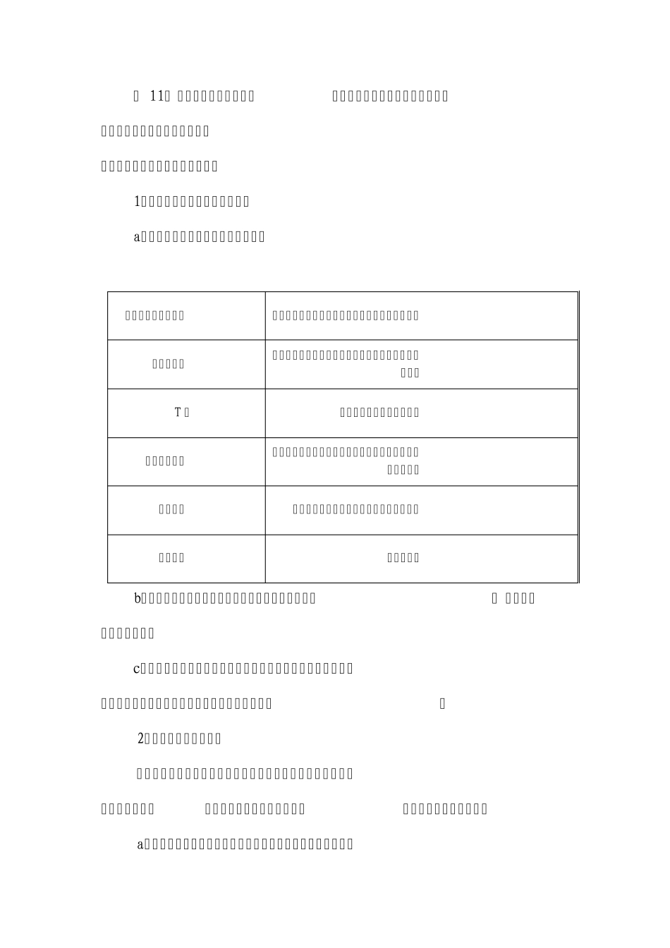 施工自检制度_第3页