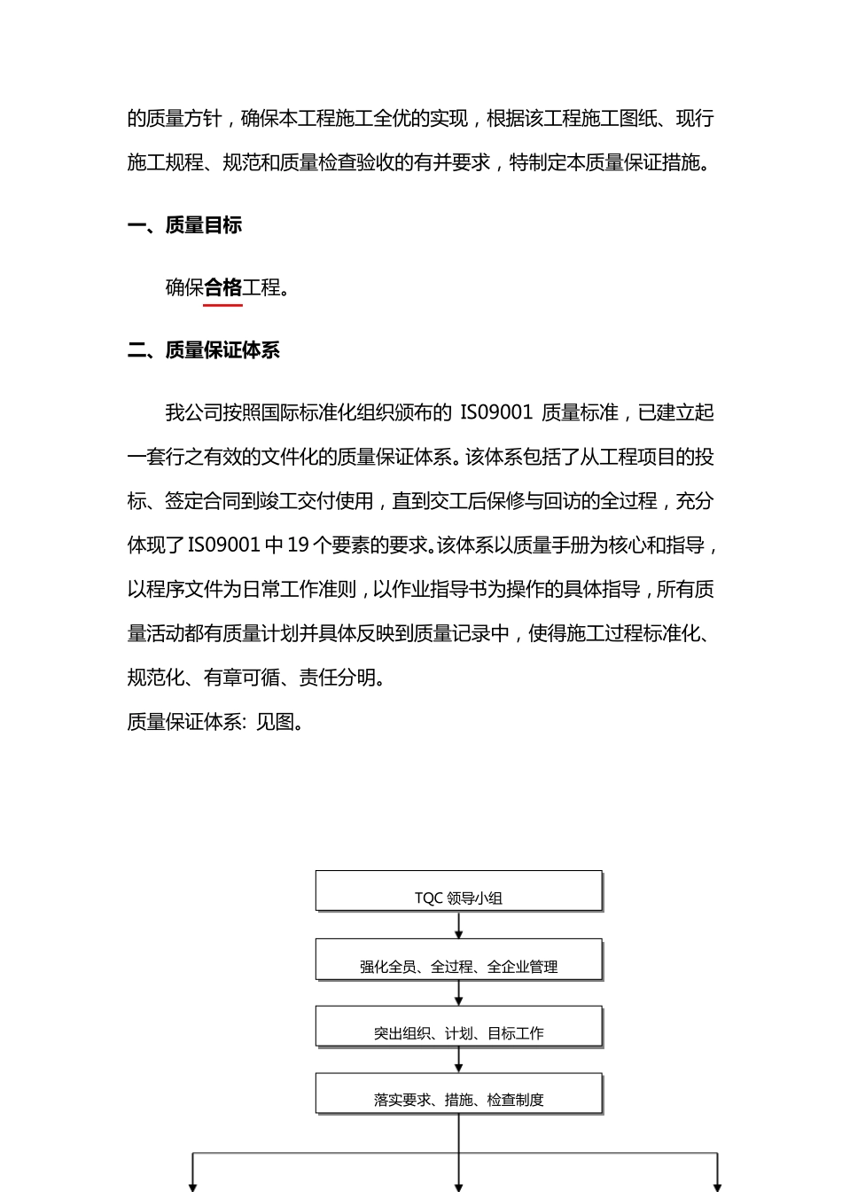 施工质量保证措施及服务承诺_第2页