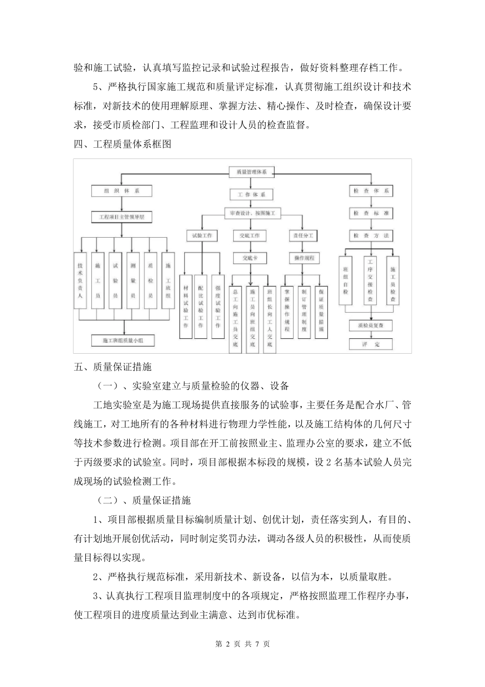 施工质量承诺及措施(最新通用版)_第2页