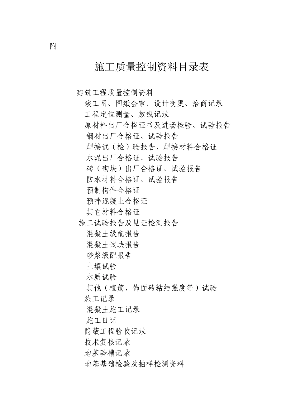 施工质量控制资料目录表_第1页