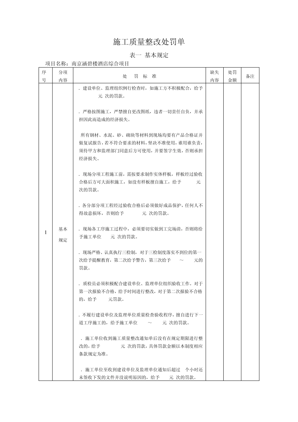 施工质量整改处罚单_第1页