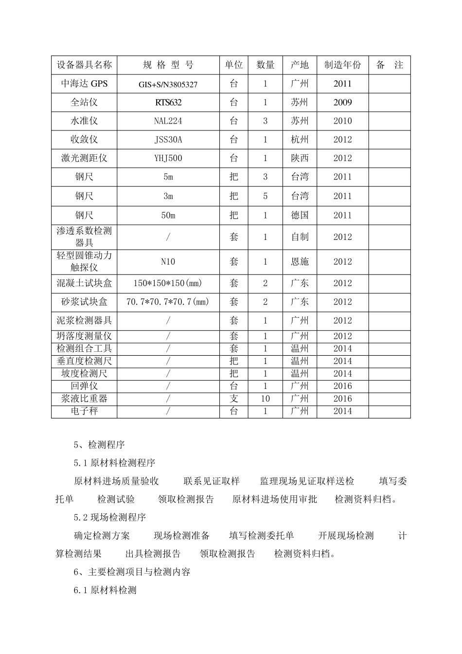 施工质量检测方案_第3页