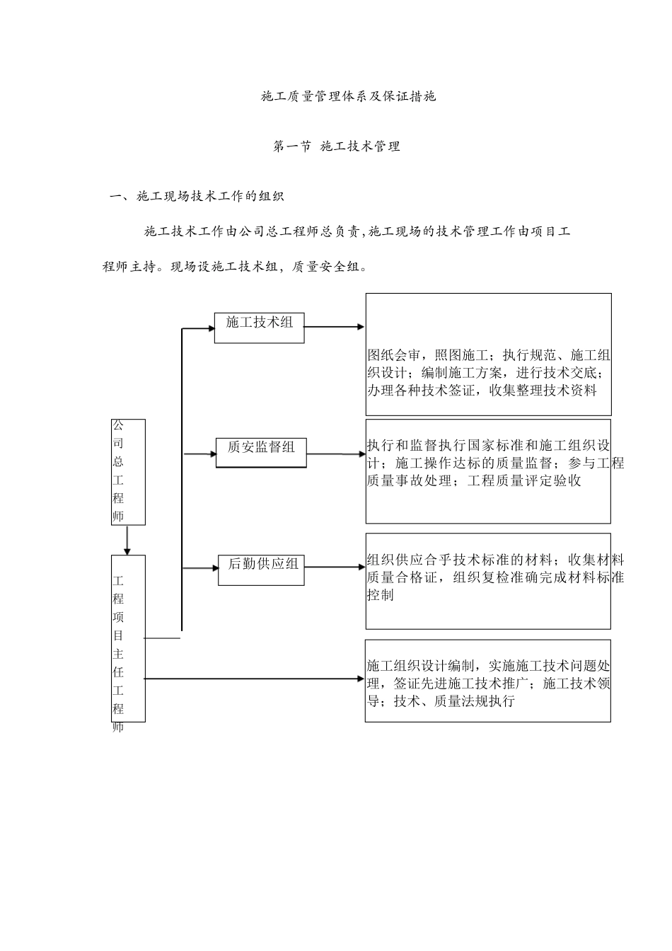 施工质量管理体系及保证措施_第1页