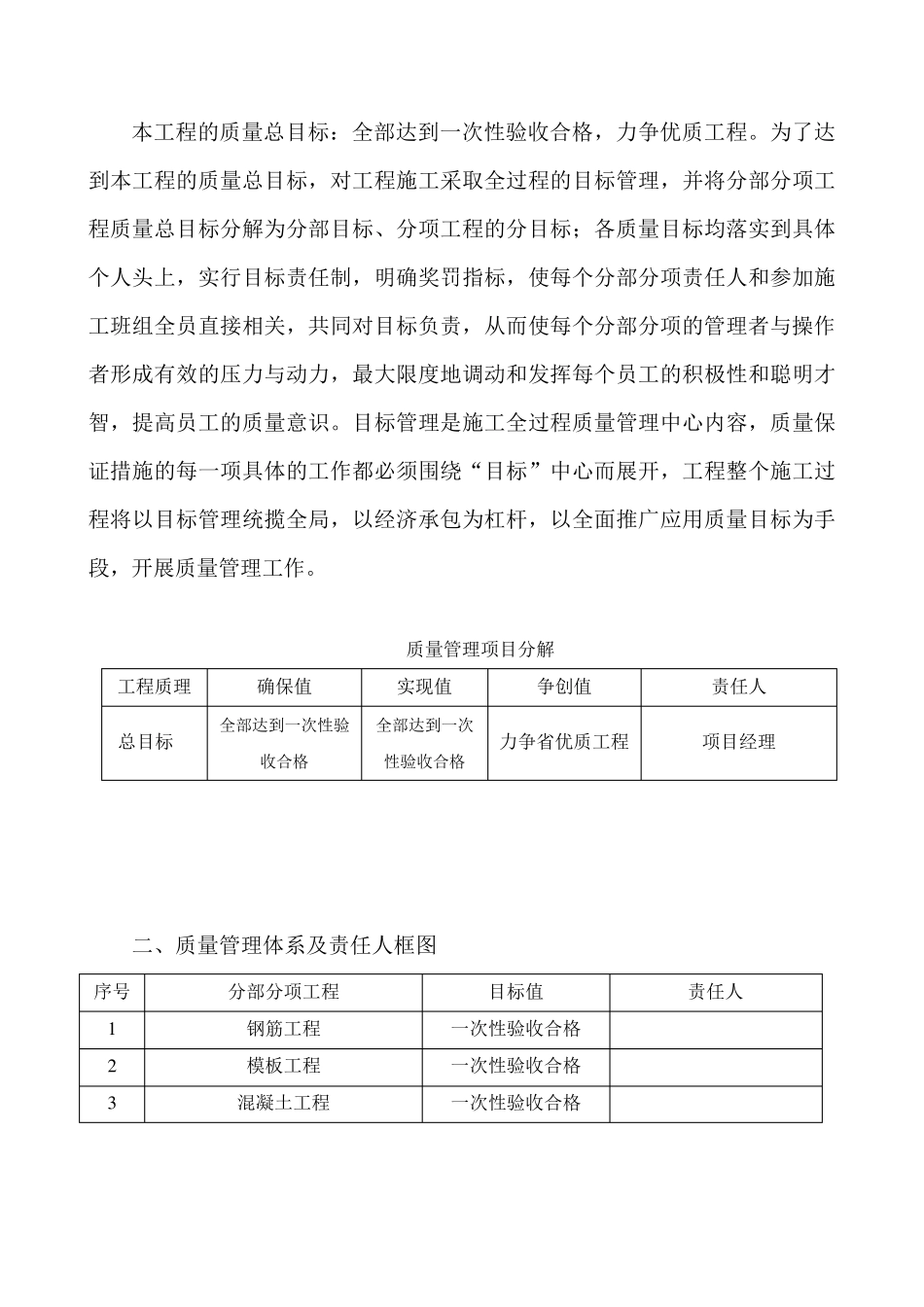 施工质量管理体系_第2页
