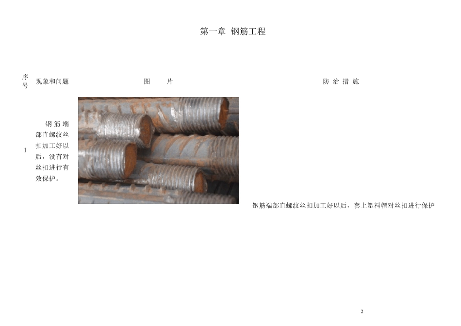 施工质量通病防治图文展示_第2页