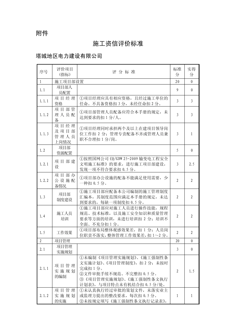 施工资信评价标准_第1页
