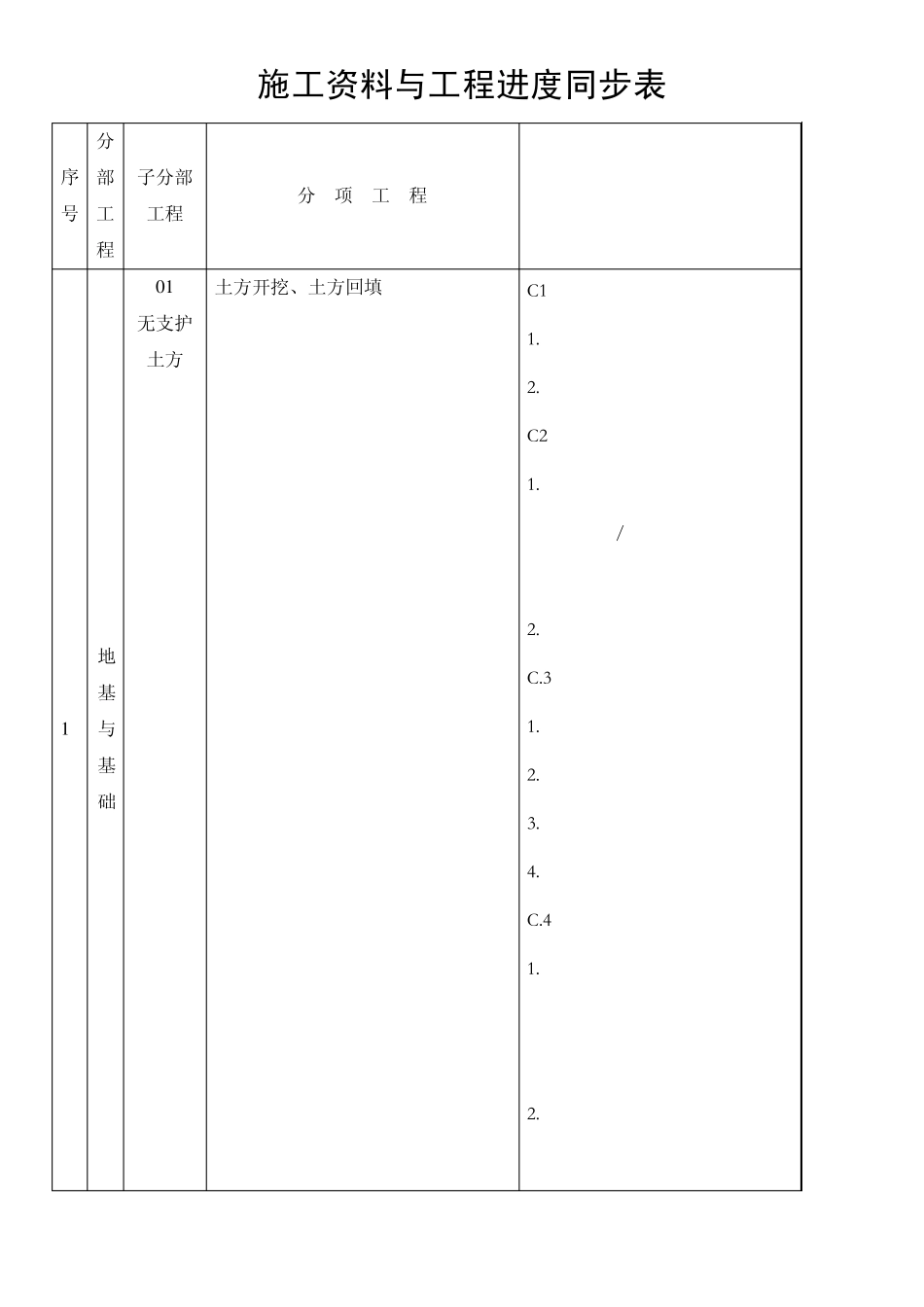 施工资料与工程进度同步表_第1页
