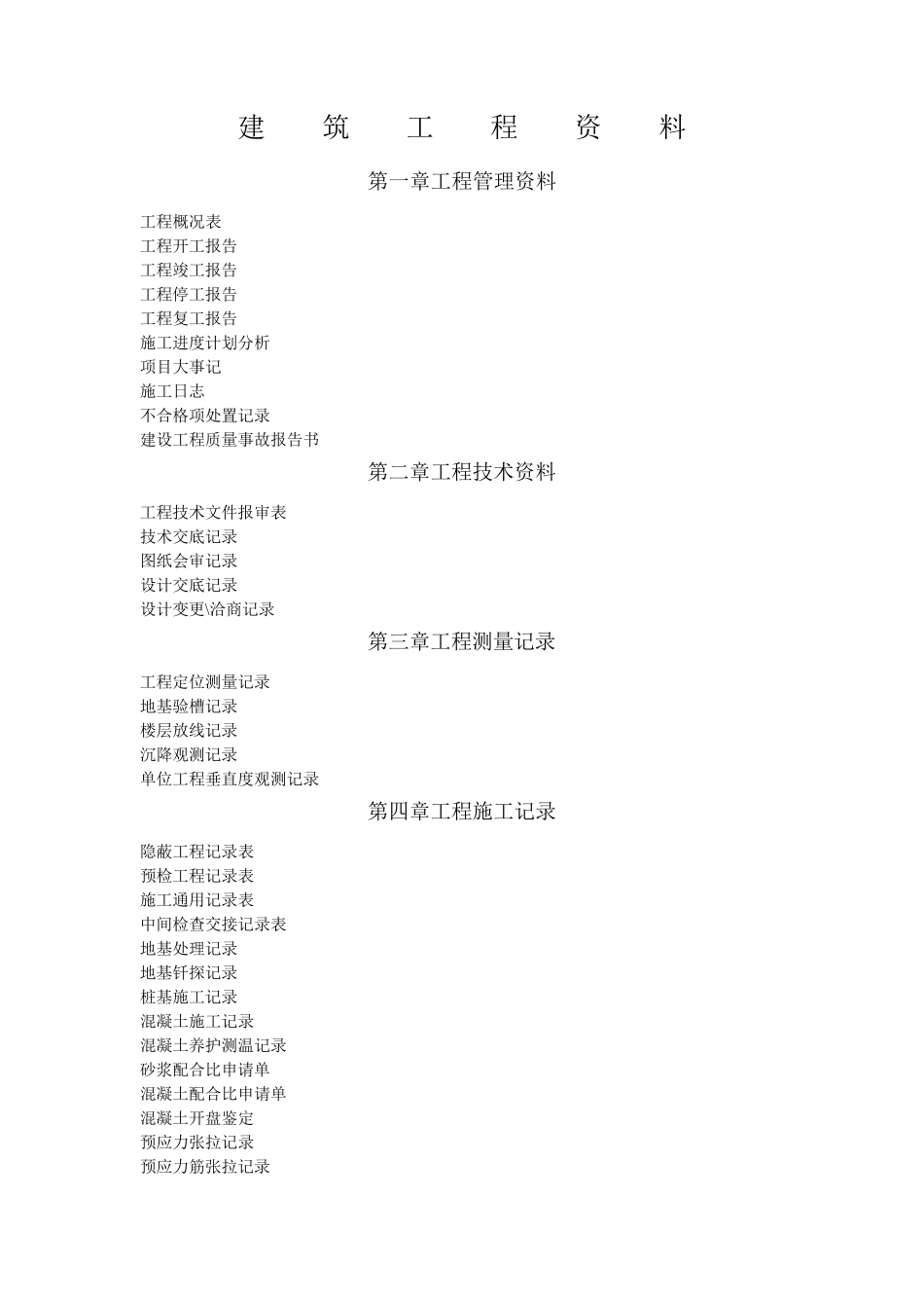 施工资料包括的内容_第1页