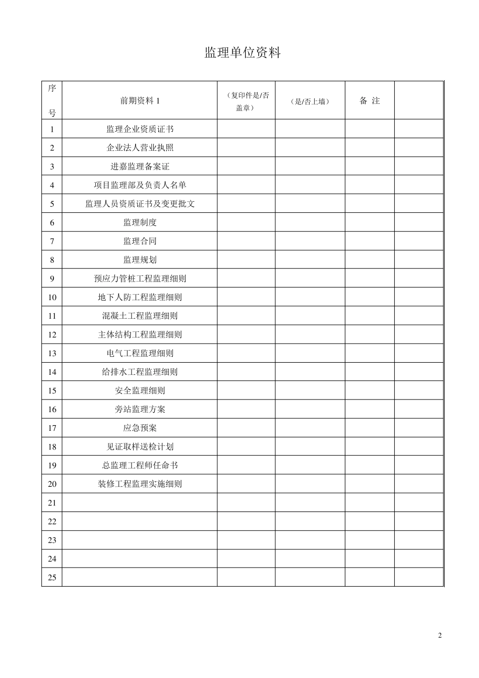施工资料台账_第2页