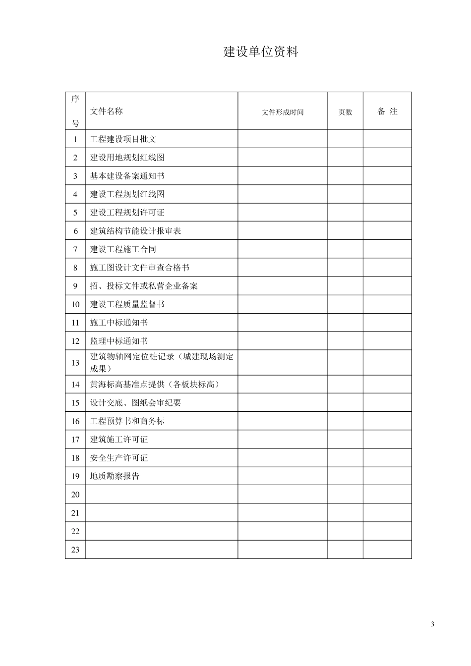 施工资料台账_第3页