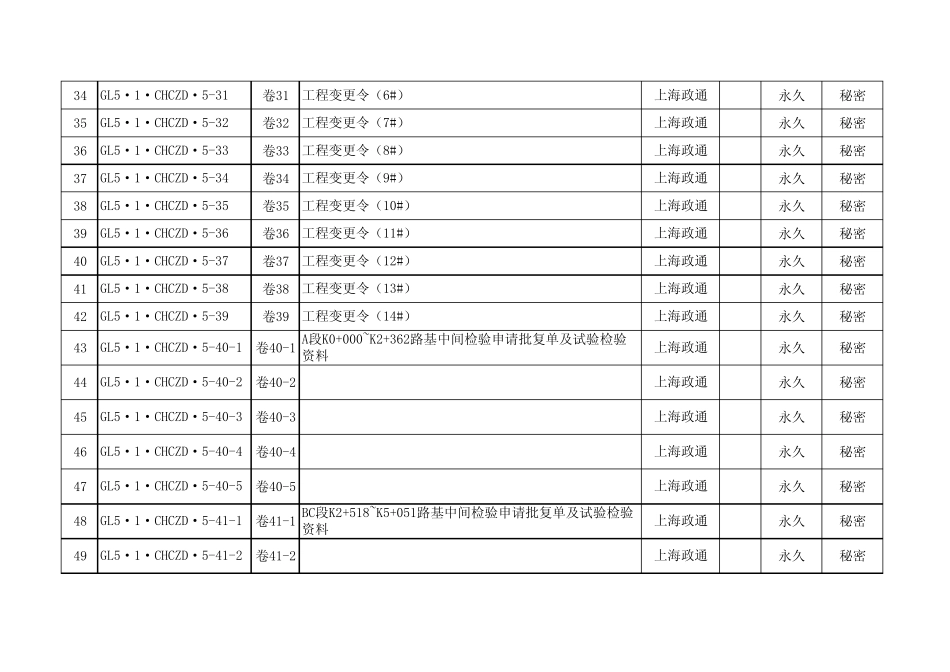 施工资料归档目录_第3页