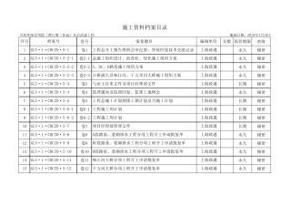 施工资料归档目录