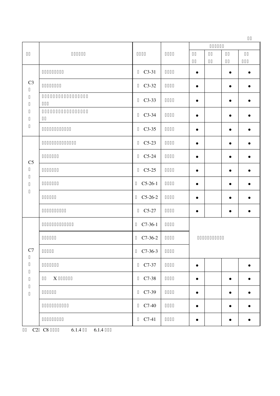 施工资料管理(钢结构)DB2310192006_第2页