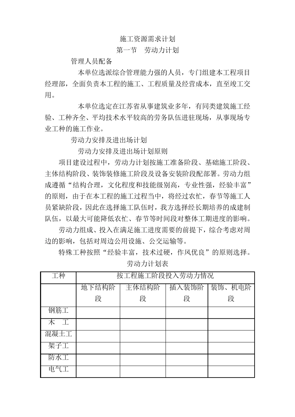 施工资源需求与计划_第1页