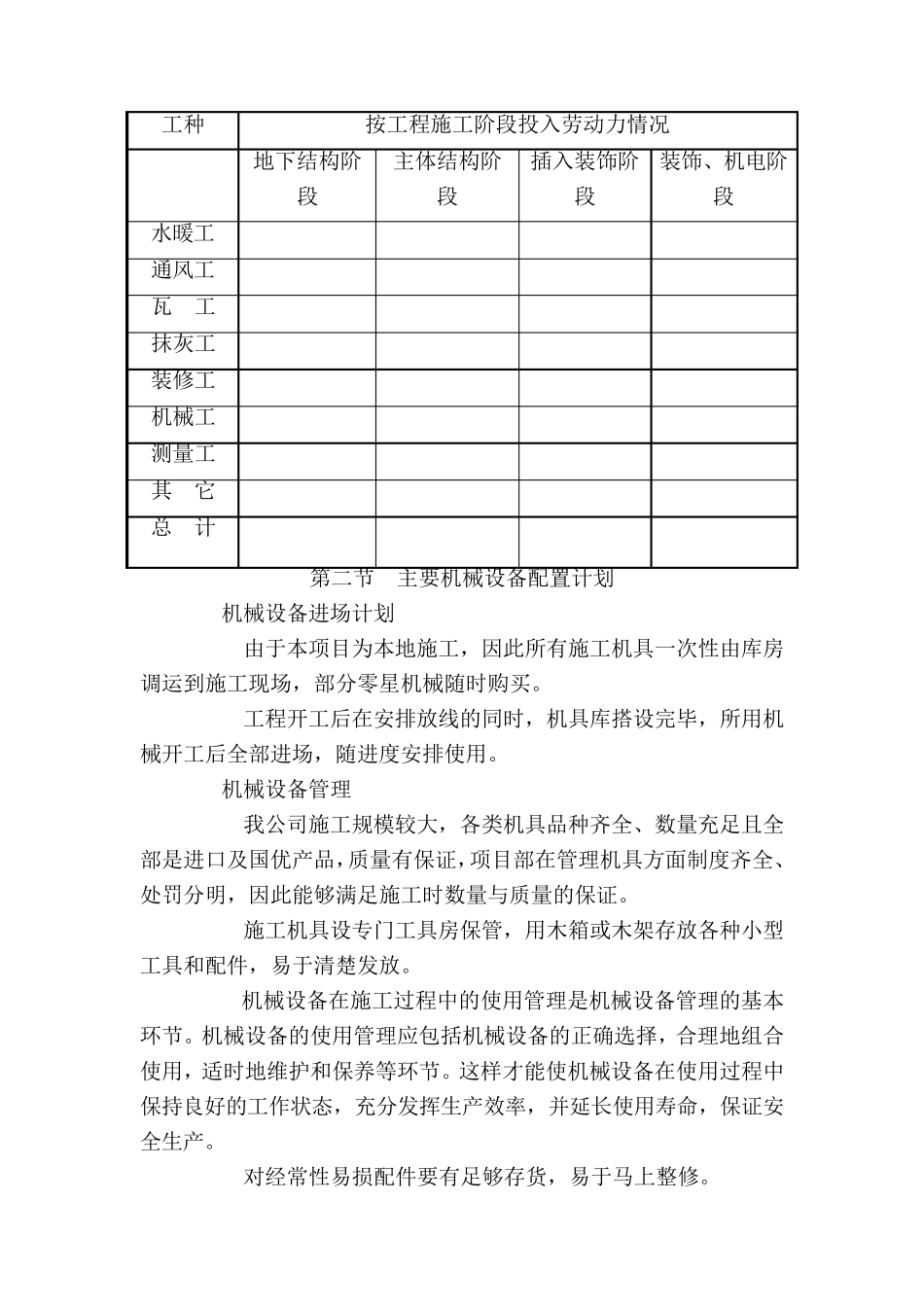 施工资源需求与计划_第2页